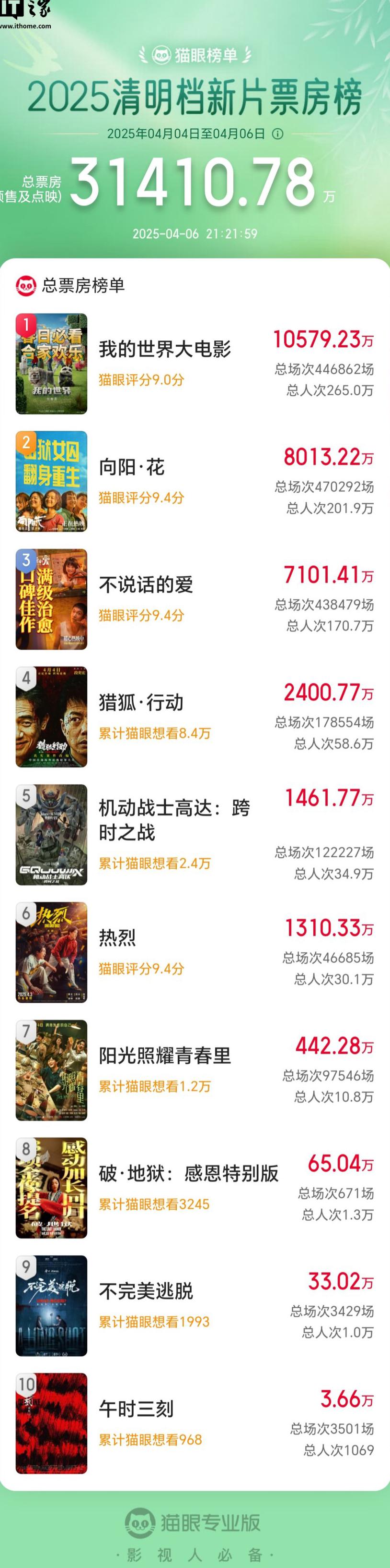 在国外能玩王者荣耀吗?教程