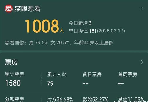 b站地区限制解除教程