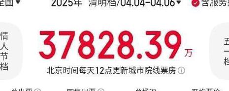 手机解除腾讯视频地区限制教程